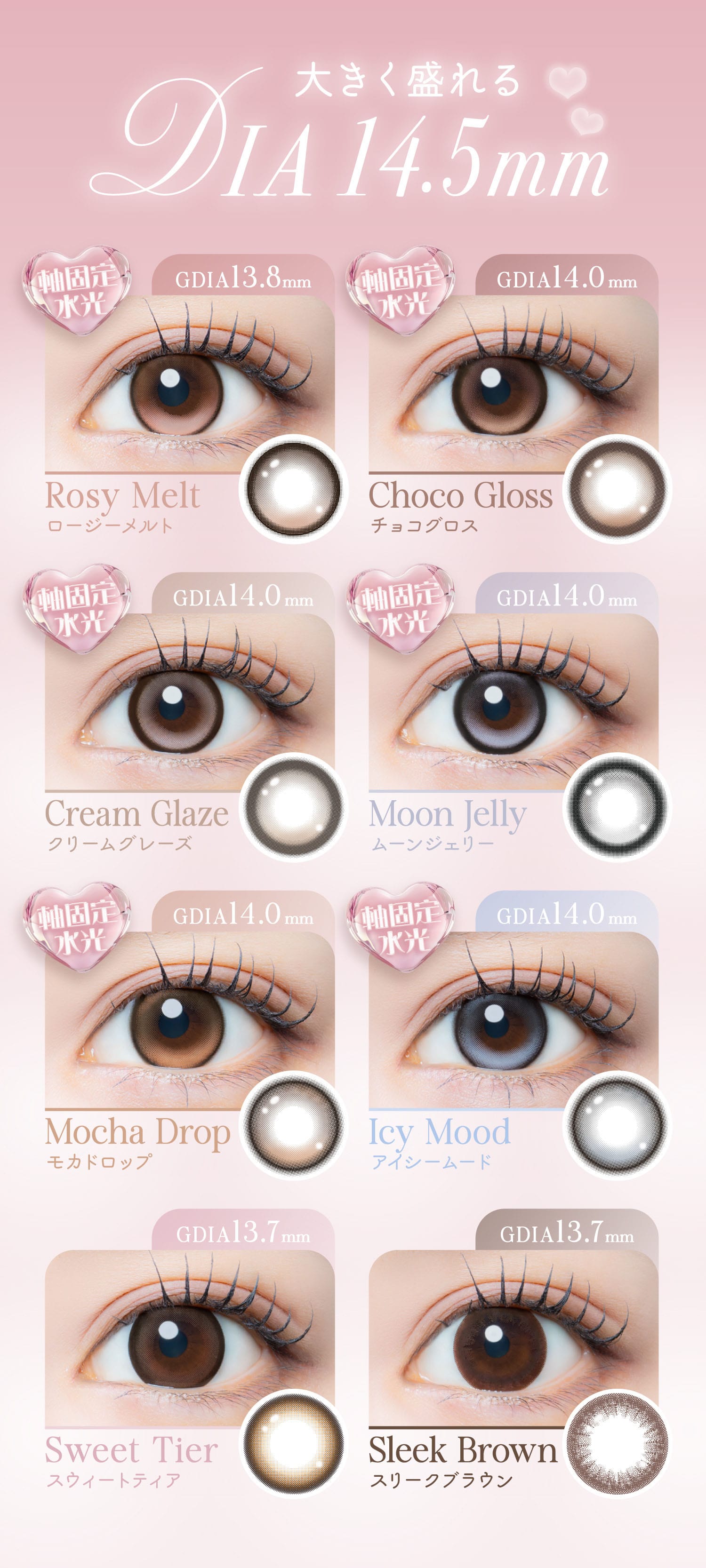 EYEGENIC