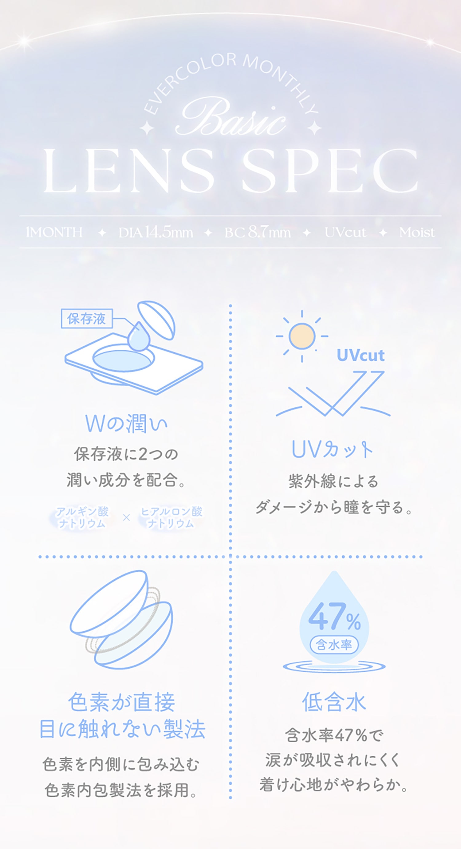 EverColor 1MONTH �G�o�[�J���[ �}���X���[