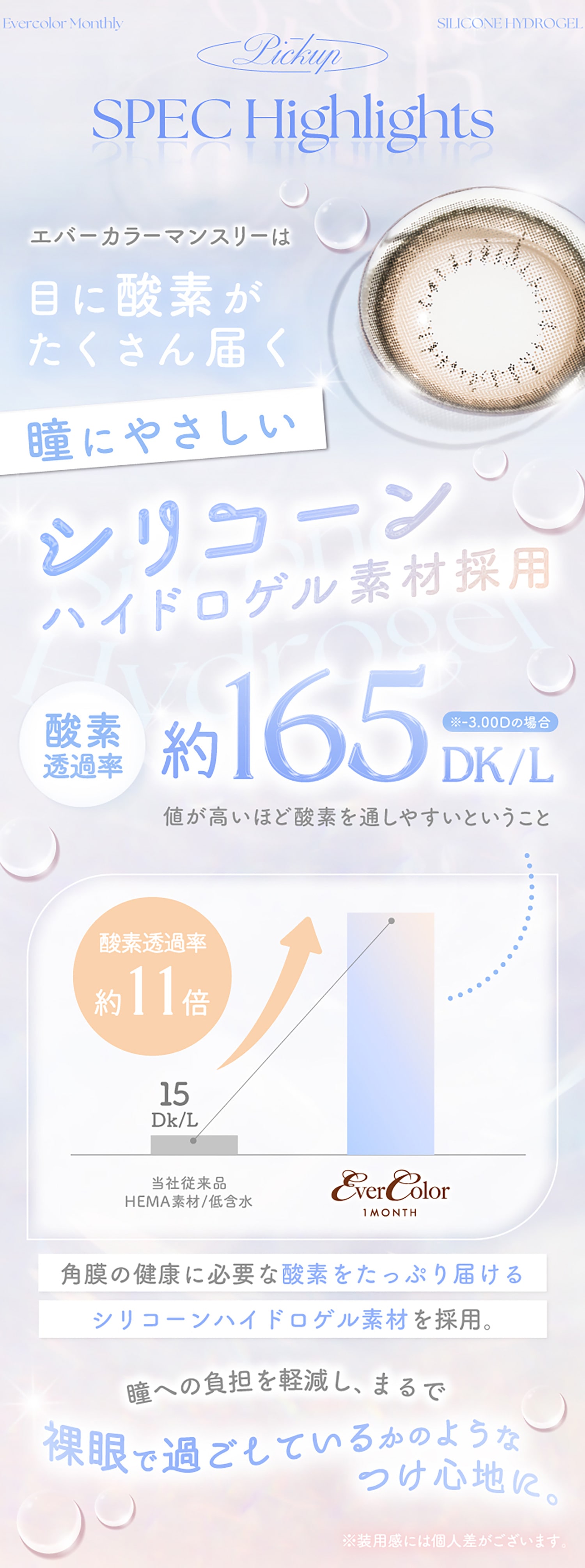 EverColor 1MONTH �G�o�[�J���[ �}���X���[