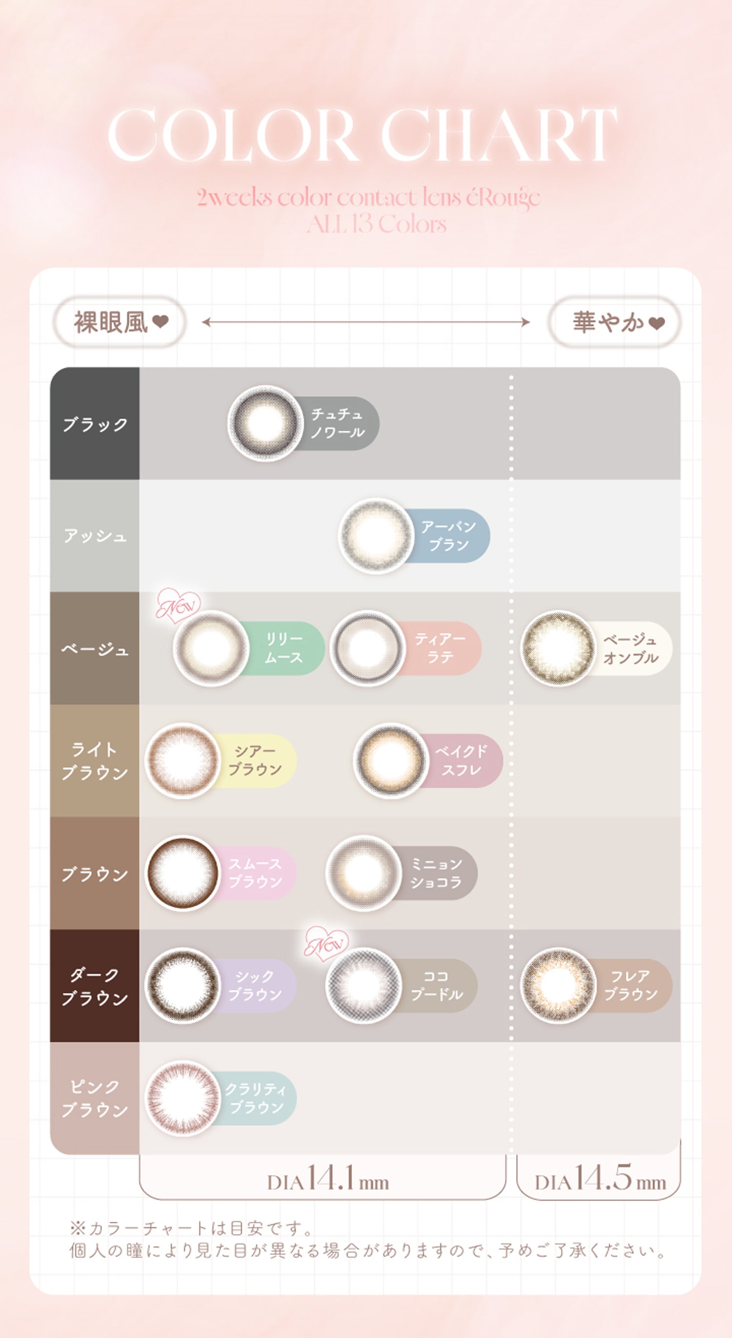 eRouge 2week �G���[�W�� 2�E�B�[�N(�C���[�W���f���F����ʉ�)