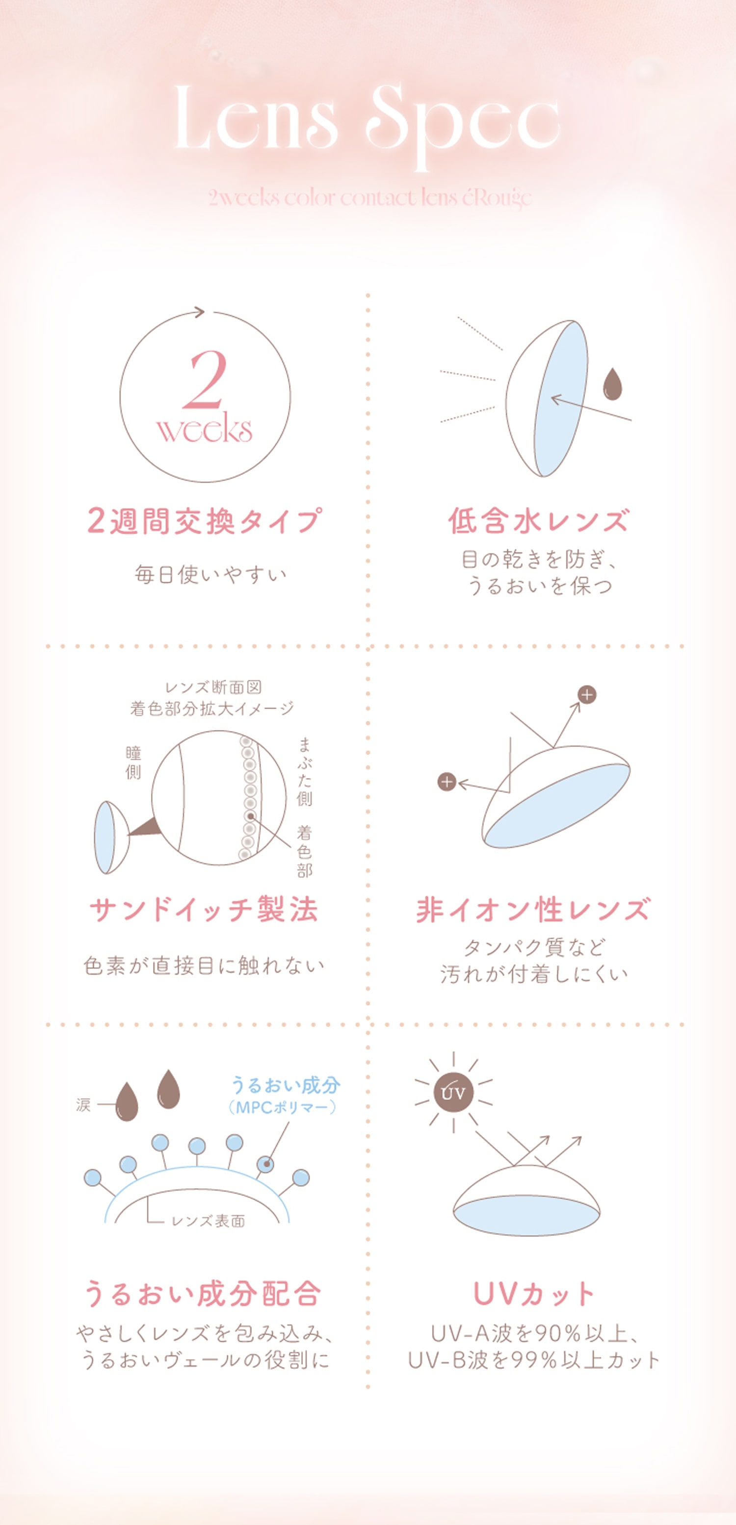 eRouge 2week �G���[�W�� 2�E�B�[�N(�C���[�W���f���F����ʉ�)