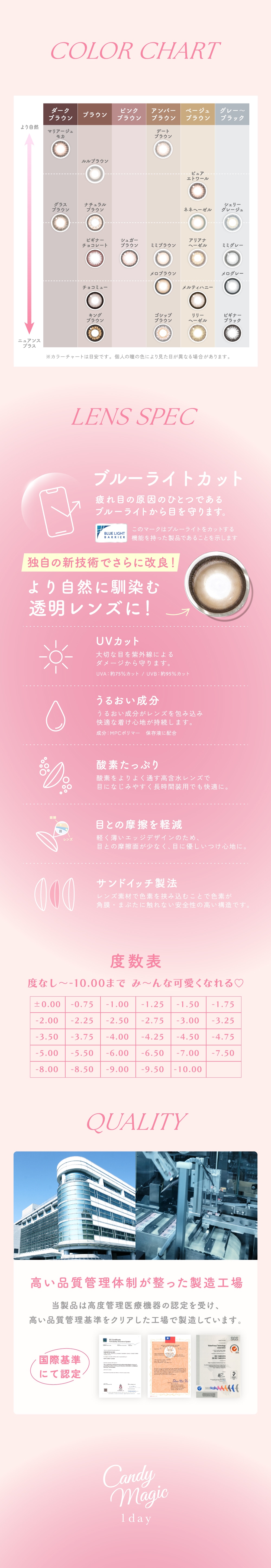 �L�����f�[�}�W�b�N�����f�[BLB