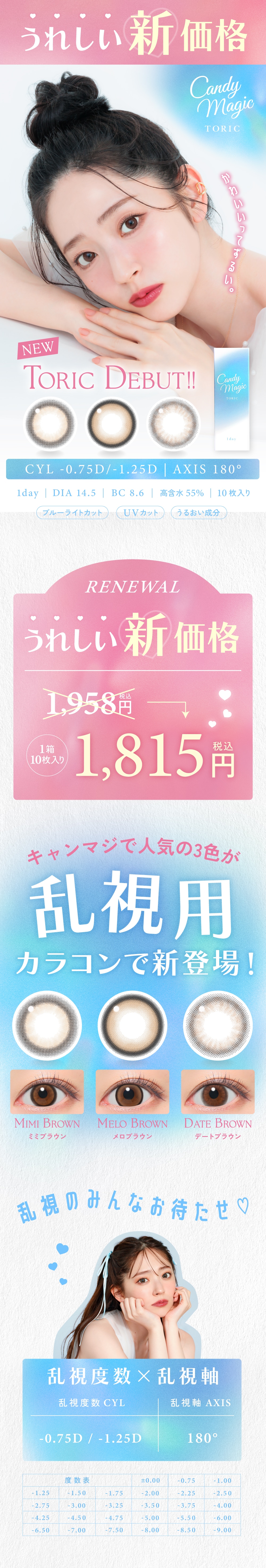 �L�����f�[�}�W�b�N�g�[���b�N