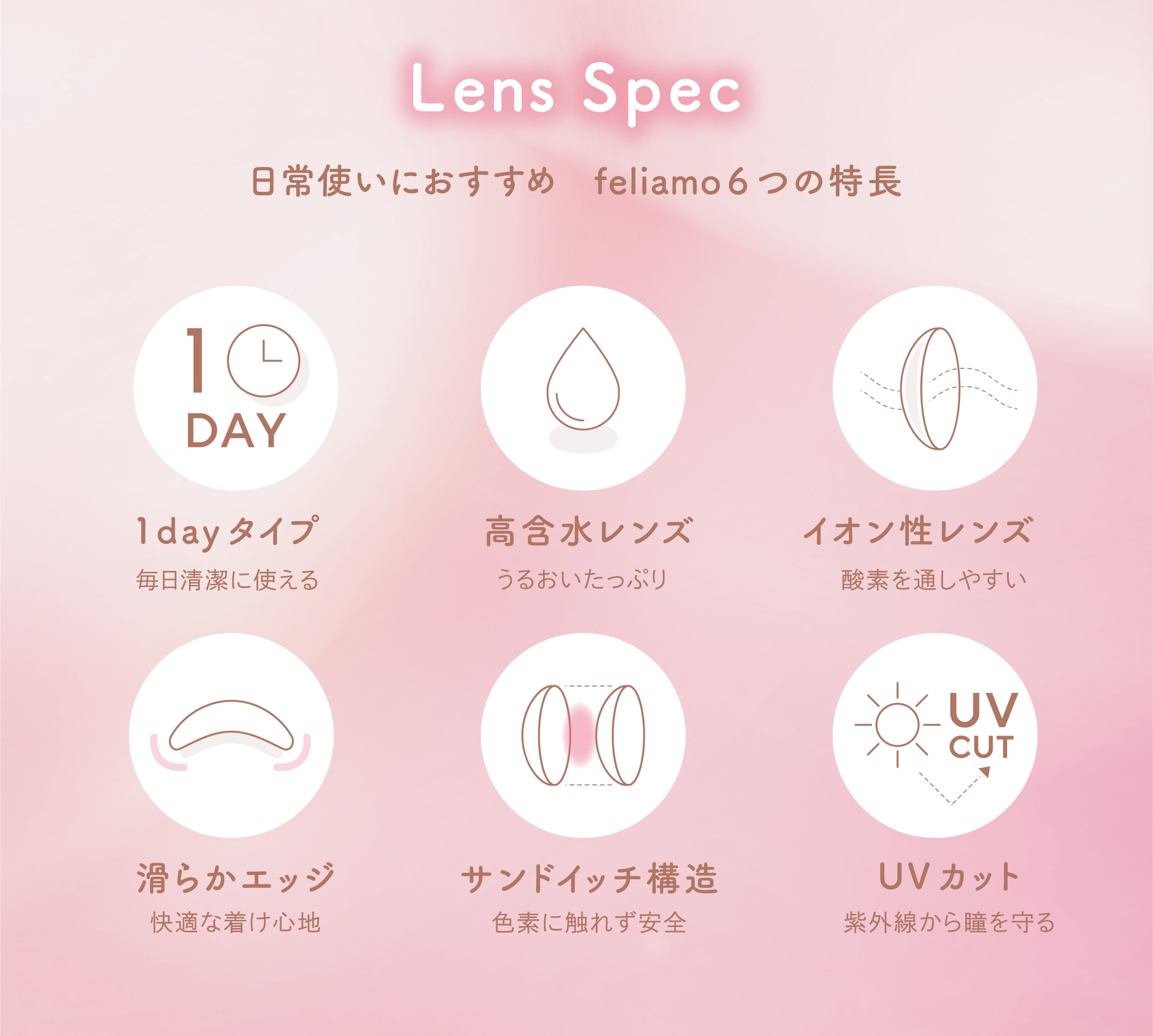 feliamo 1DAY tFA f[ Lens Spec