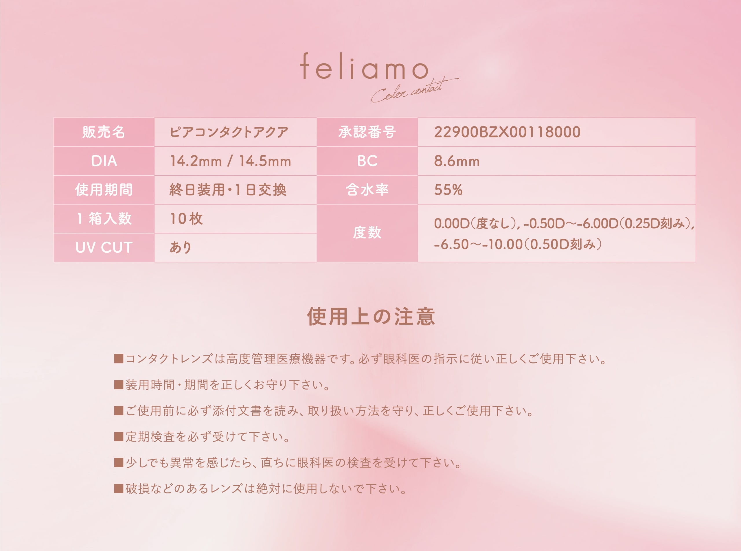 feliamo 1DAY tFA f[ gp̒