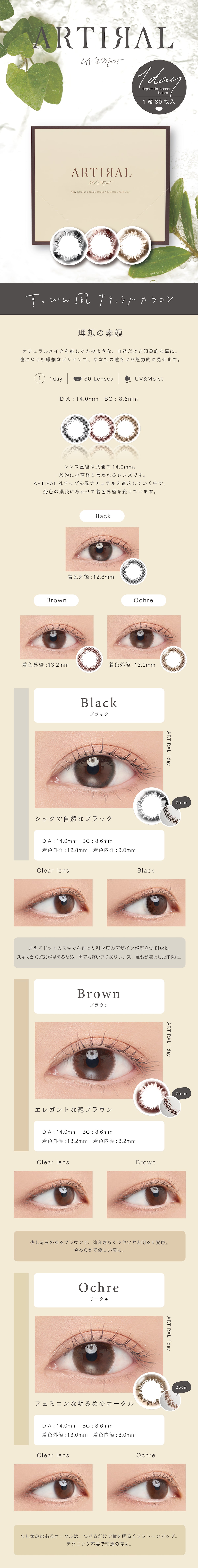 �A�[�e�B���� 38%