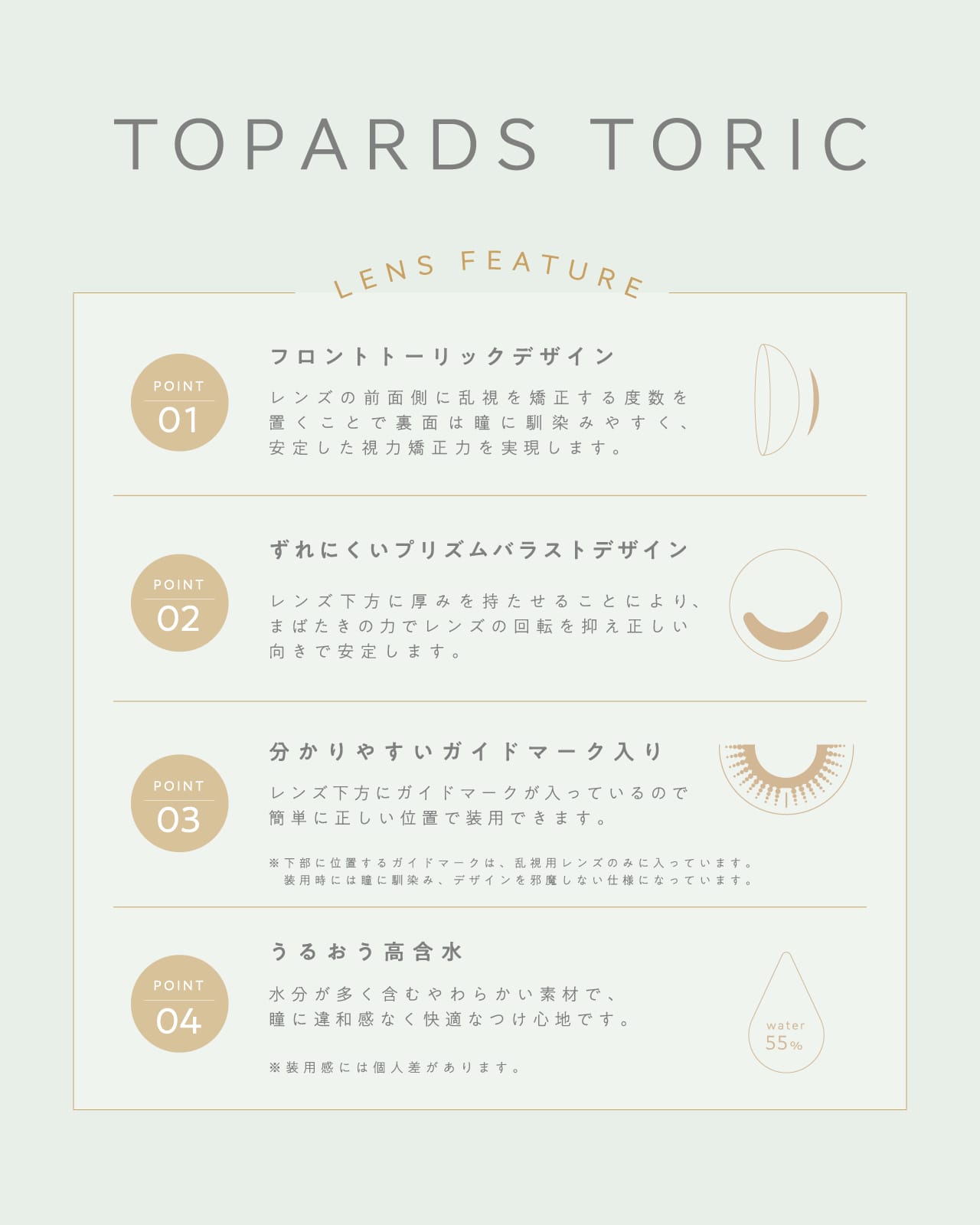 TOPARDS TRIC 1day トパーズ トーリック ワンデー （イメージモデル:指原莉乃）