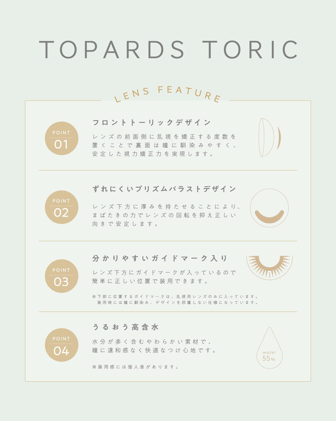 TOPARDS TRIC 1day トパーズ トーリック ワンデー (イメージモデル:指原莉乃)