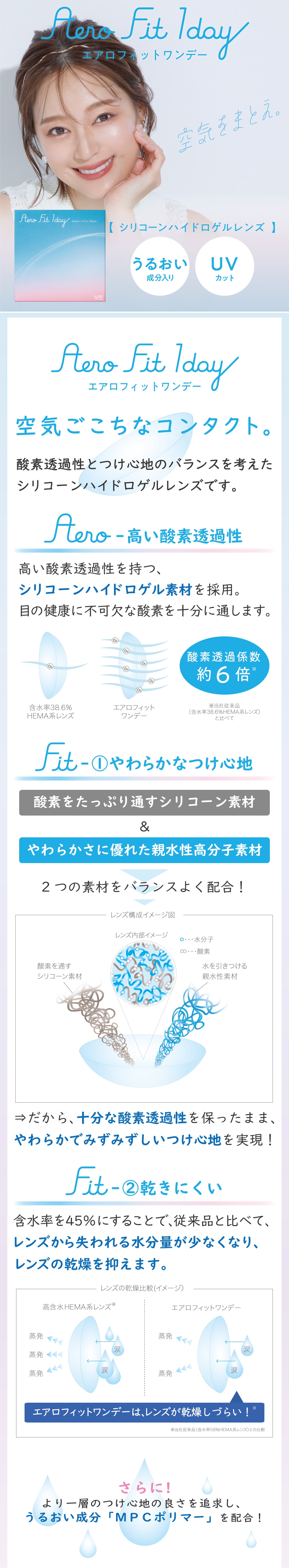 Aero Fit 1day エアロ フィット ワンデー