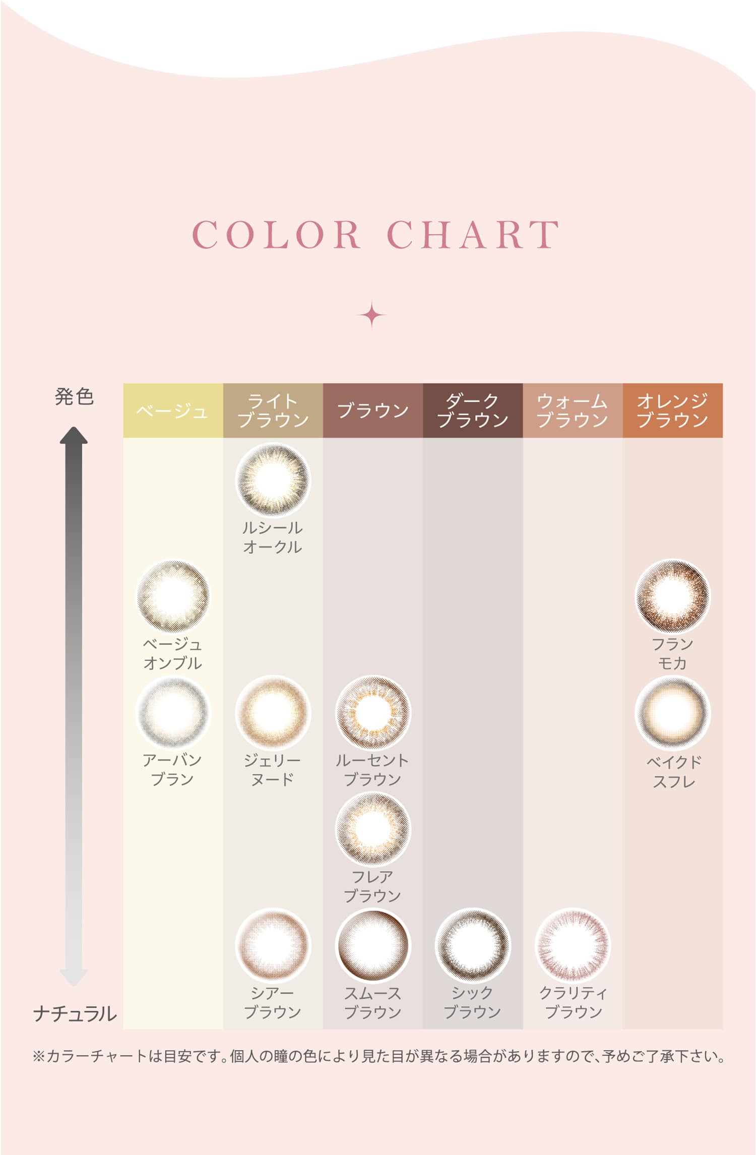 eRouge 2week G[W 2EB[N color chart