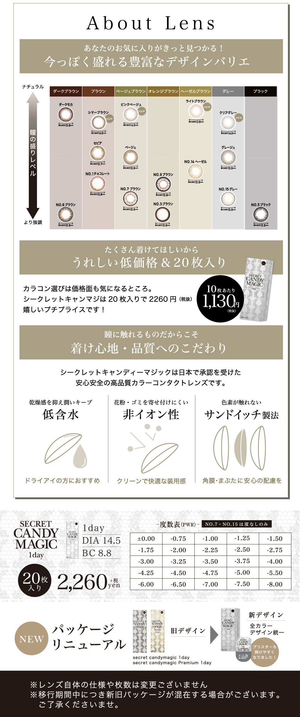 SECRET CANDY MAGIC 1day シークレットキャンディマジック ワンデー