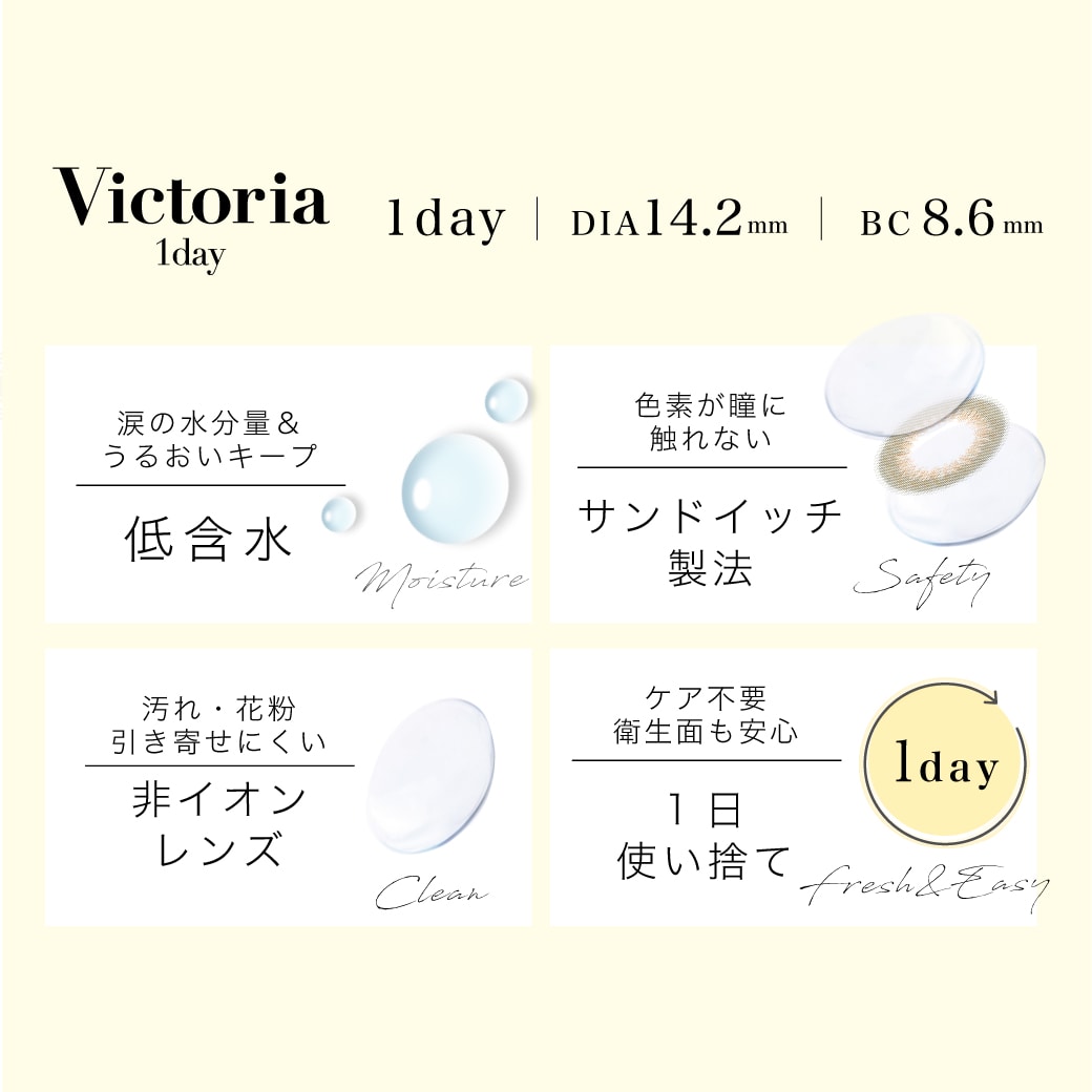Victoria 1day by candymagic ビクトリアワンデー byキャンディーマジック