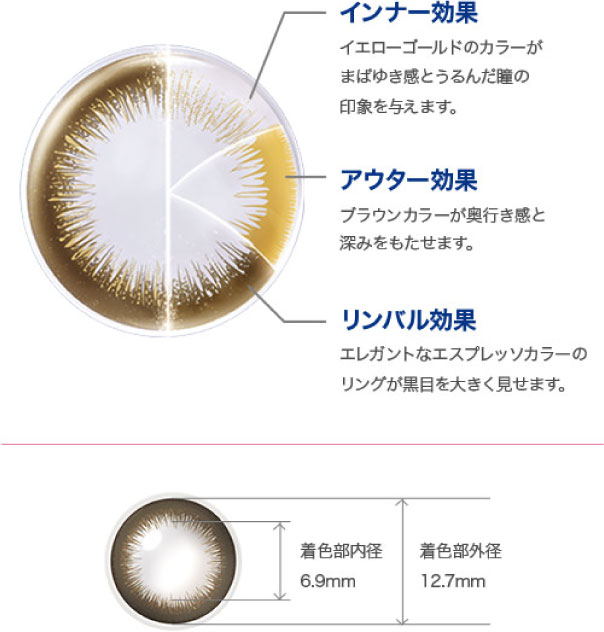 ラディアントスウィート ワンデーアキュビューデファインモイスト