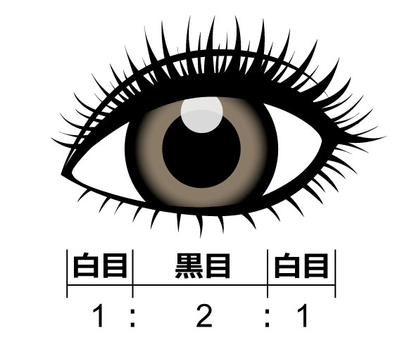 ラディアントシック ワンデーアキュビューデファインモイスト