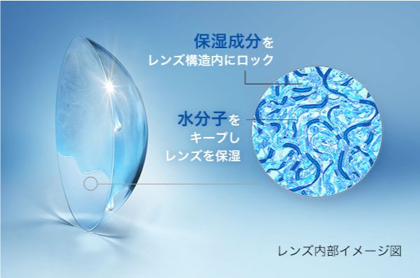 ラディアントスウィート ワンデーアキュビューデファインモイスト