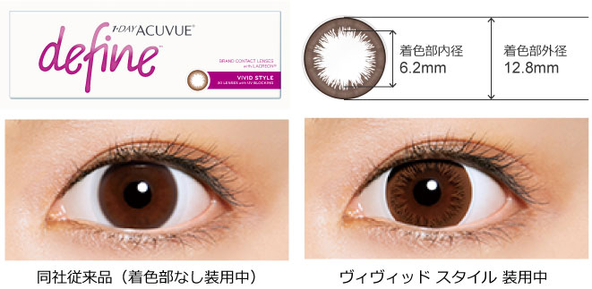 Fa6.2mm FOa12.8mm