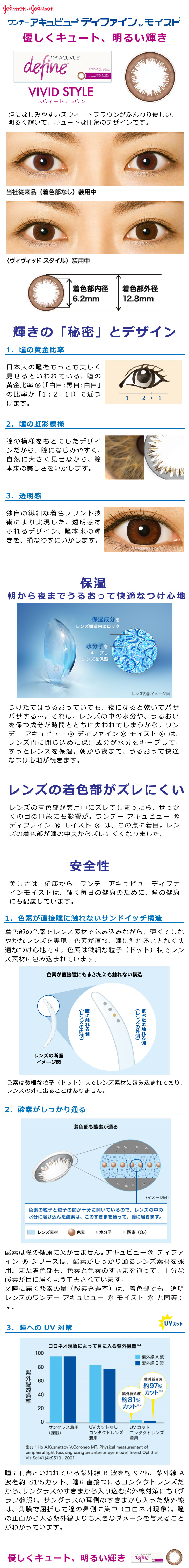 ワンデー アキュビュー ディファイン モイスト ヴィヴィッドスタイル