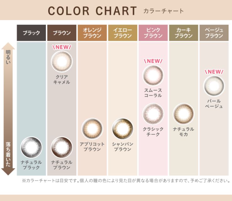 カラーチャート