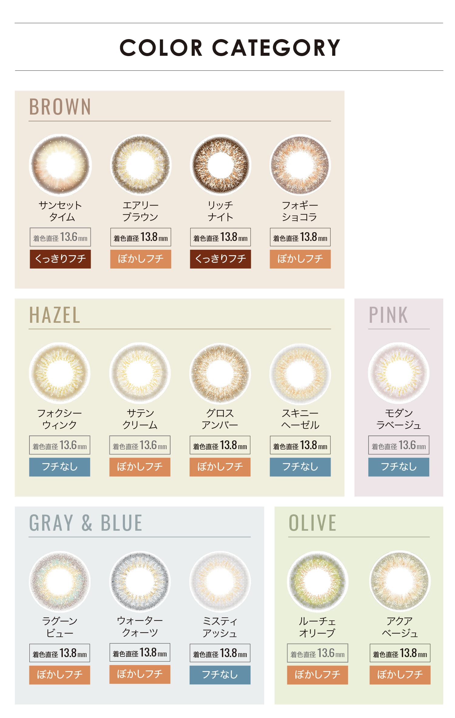 COLOR CATEGORY