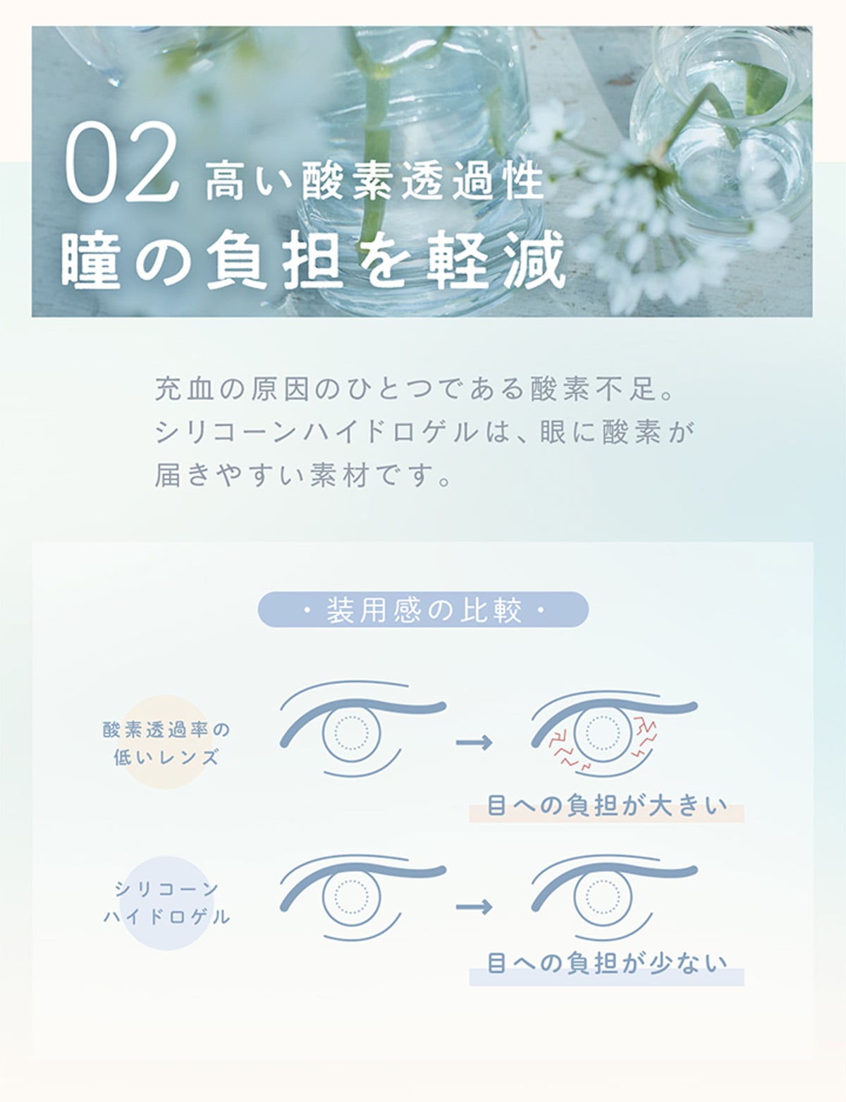 02 高い酸素透過性 瞳の負担を軽減