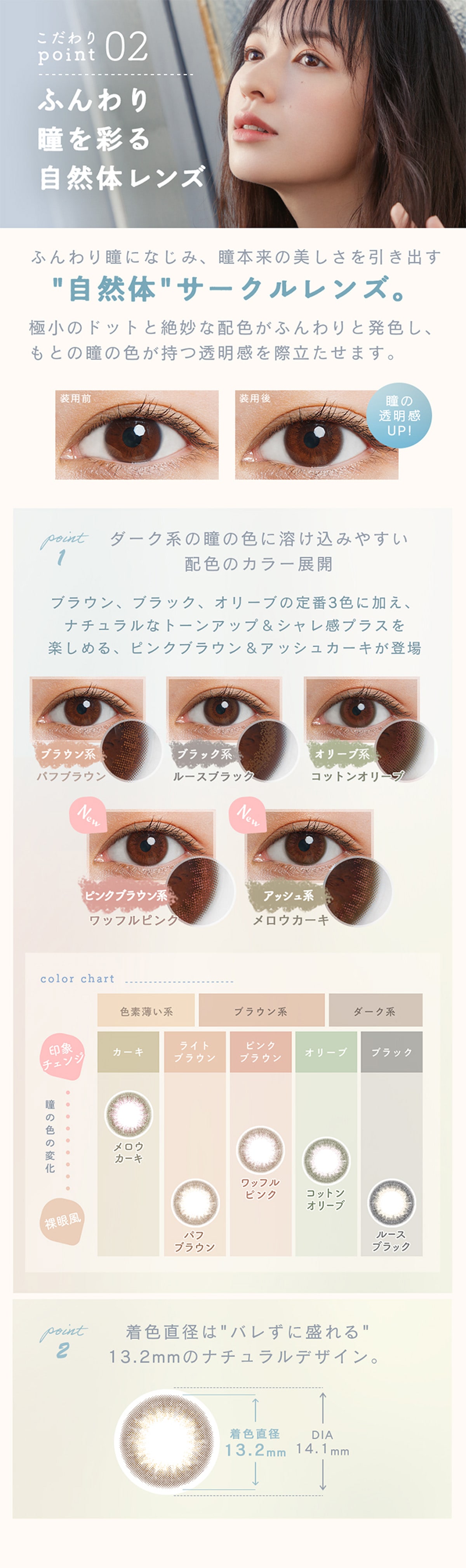 LuMia comfort 1day CIRCLE ルミアコンフォートワンデーサークル こだわりpoint02