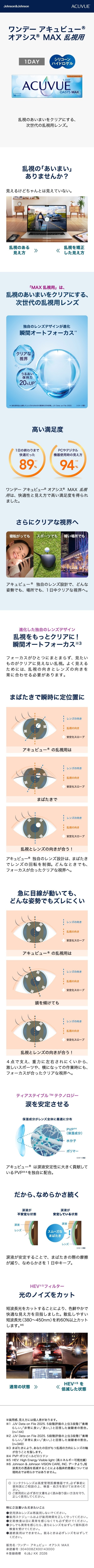 �����f�[�A�L���r���[�I�A�V�XMAX �����p