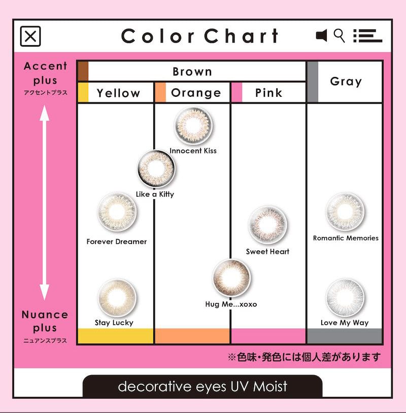 DECORATIVE EIYES UV Moist fReBuACY UVCXg Color chart