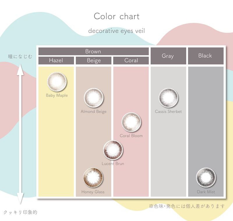 DECORATIVE EIYES UV Moist デコラティブアイズ ヴェール UVモイスト Color chart
