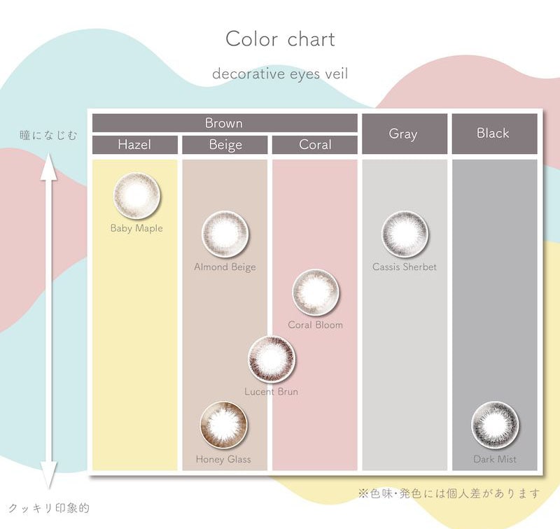 DECORATIVE EIYES UV Moist fReBuACY F[ UVCXg Color chart