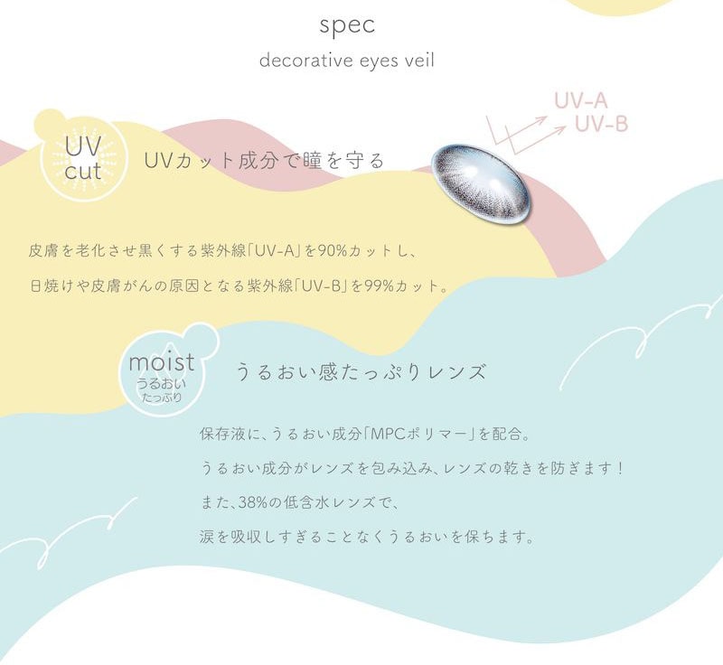 DECORATIVE EIYES UV Moist デコラティブアイズ ヴェール UVモイスト spec