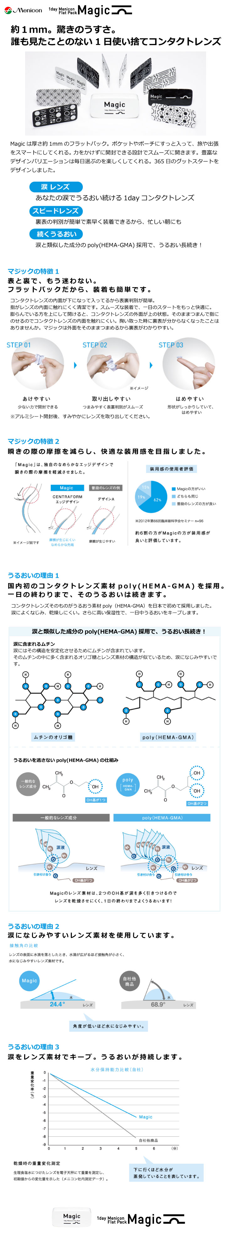 約1mm。驚きのうすさ。誰も見たことのない1日使い捨てレンズ