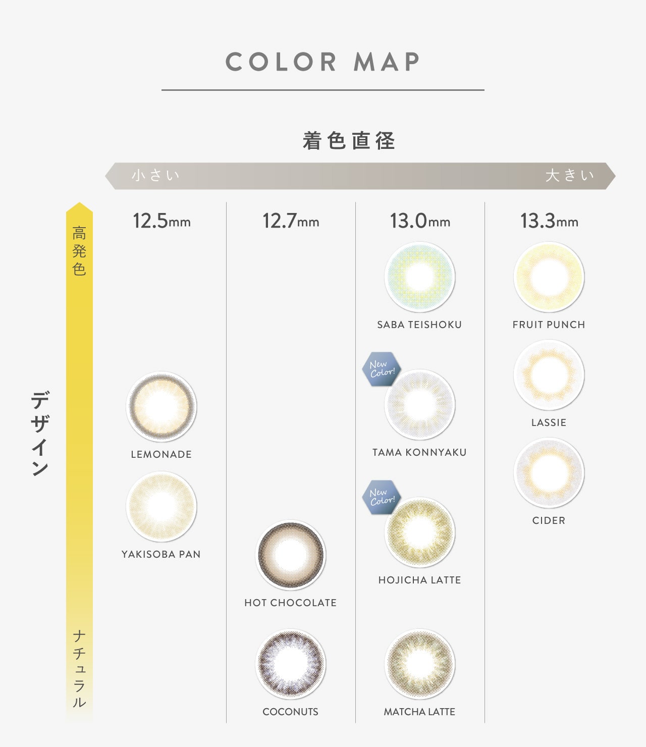COLOR MAP