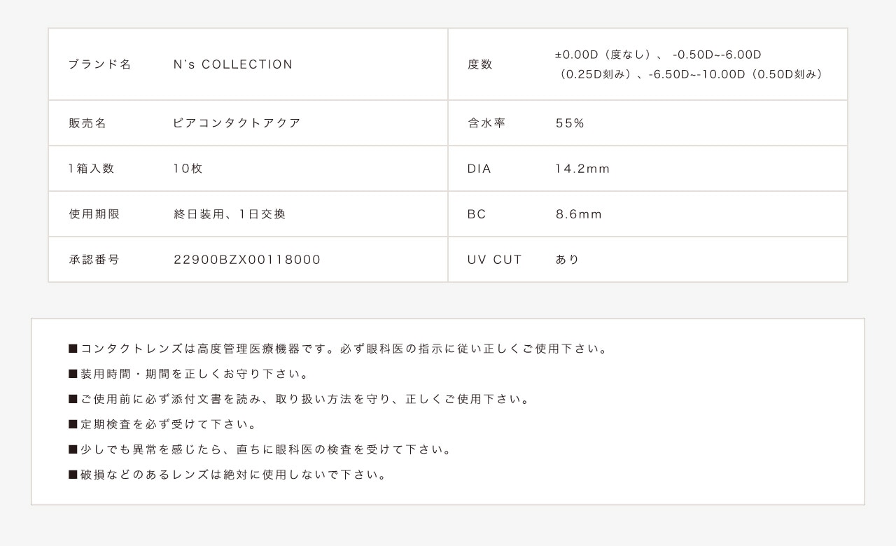 使用上の注意
