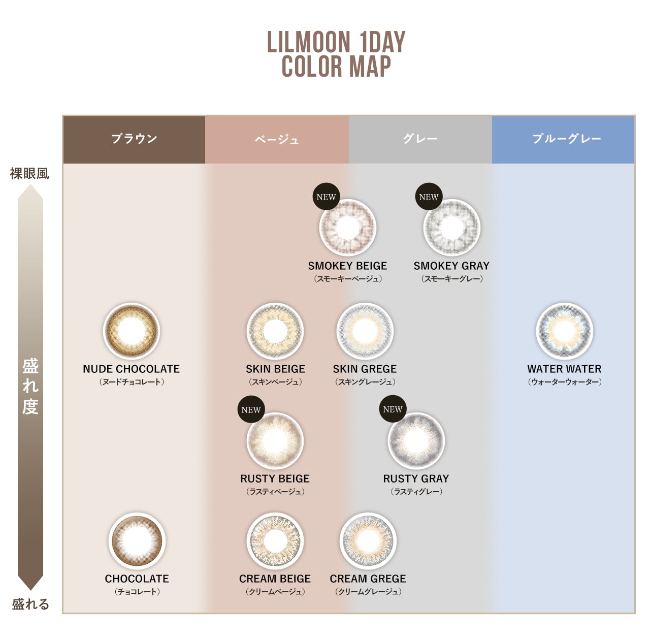 lilmoon 1day 1month [ f[ }X iC[Wf:emmaj