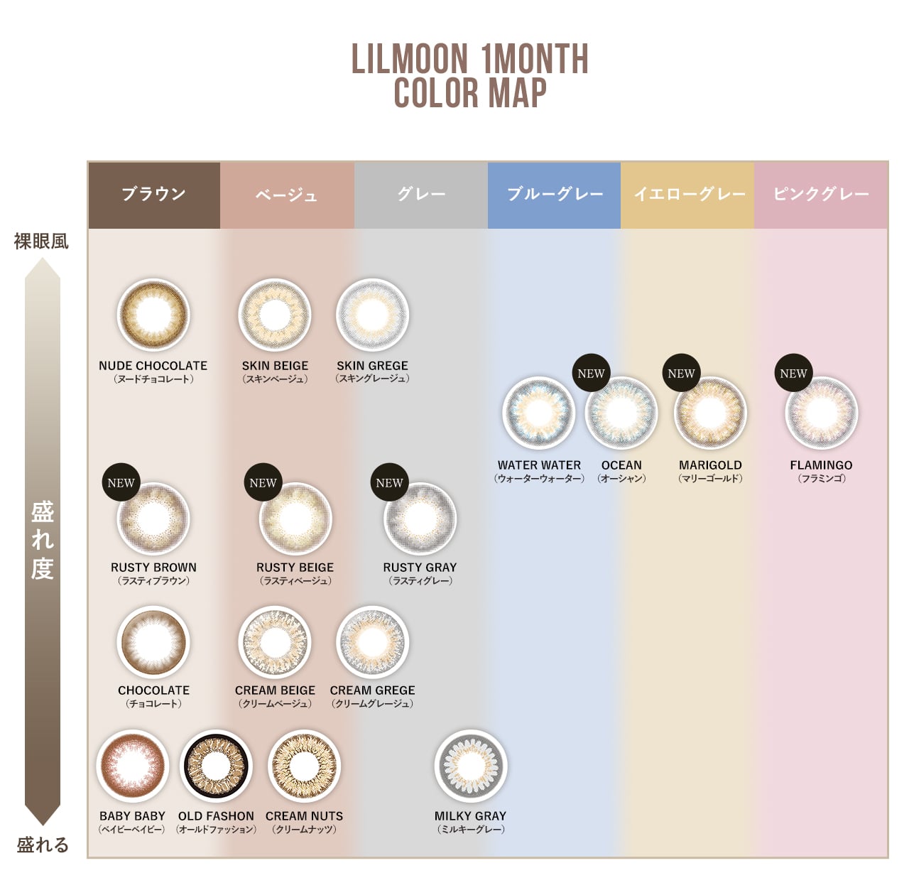 lilmoon 1day 1month [ f[ }X iC[Wf:emmaj