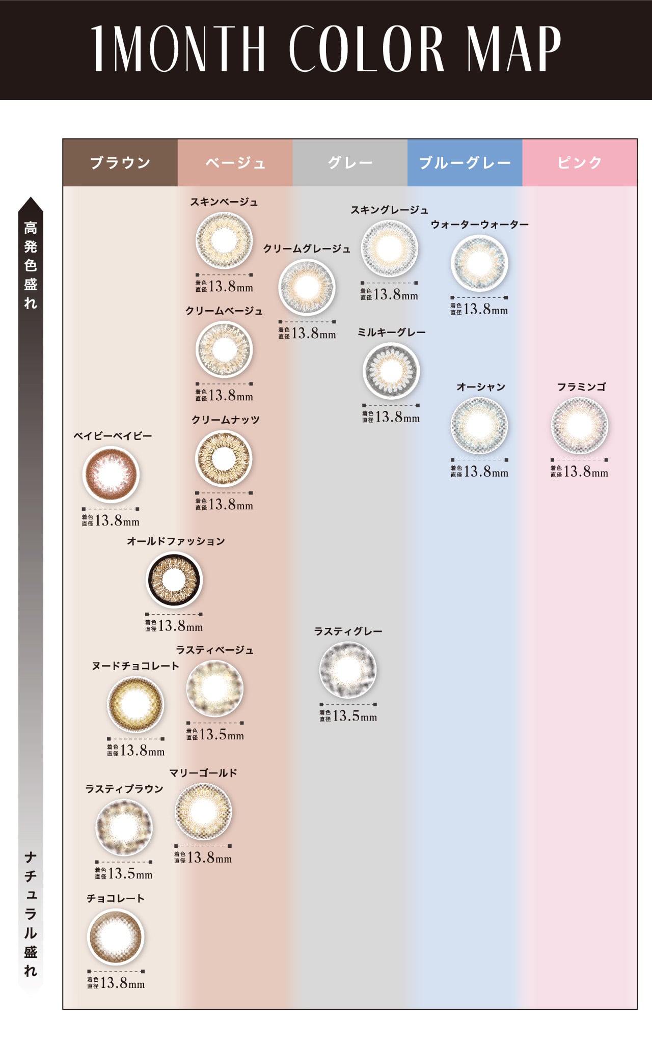 LILMOON 1month [}X COLOR MAP