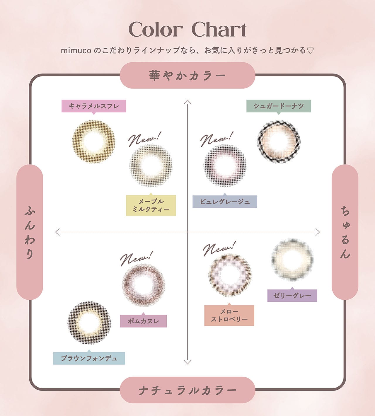 mimuco ~R Color Chart