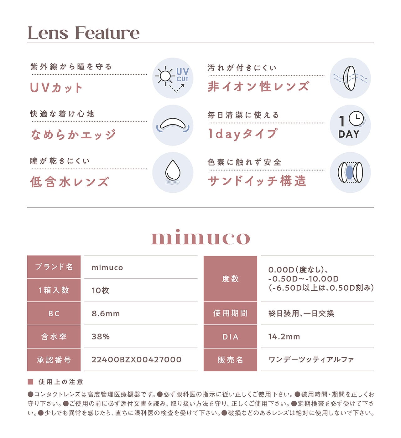 mimuco ~R Lens Feature
