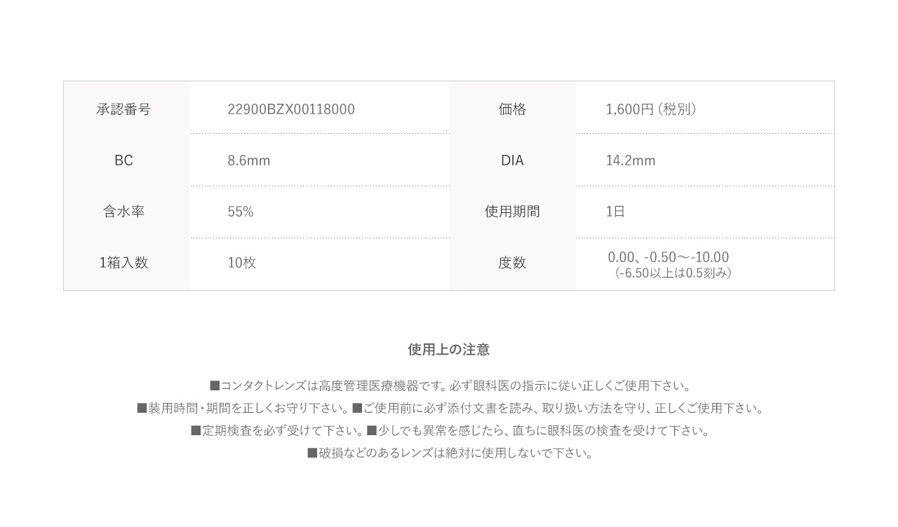 MOLAK 1day モラク ワンデー SPEC