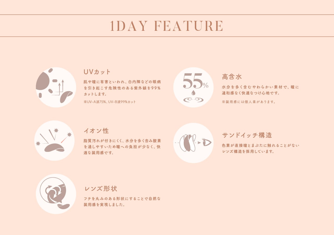 MOLAK 1day モラク ワンデー 1MONTH FEATURE