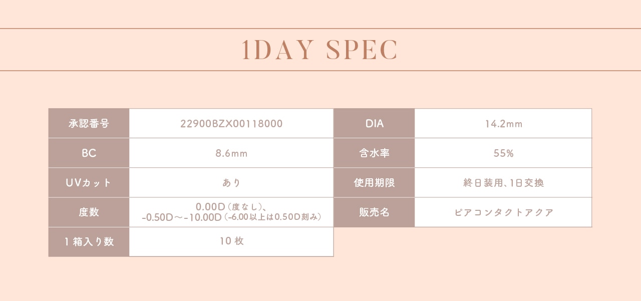 MOLAK 1day モラク ワンデー 1MONTH SPEC