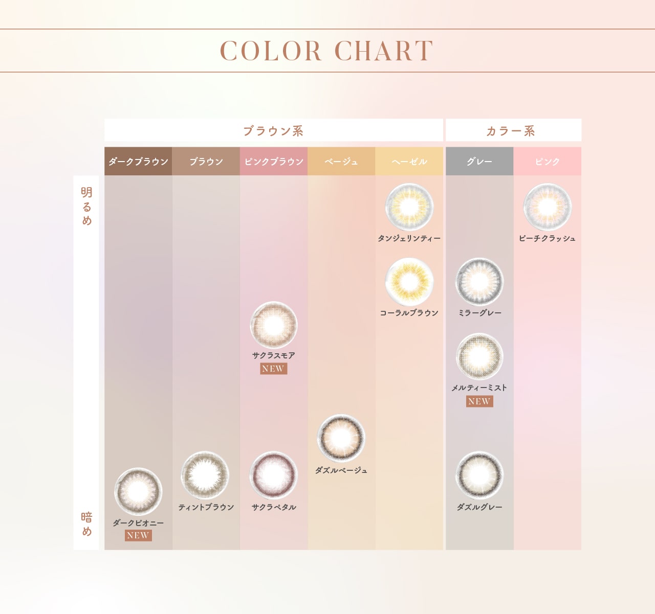 MOLAK 1MONTH モラク ワンマンス COLOR CHART