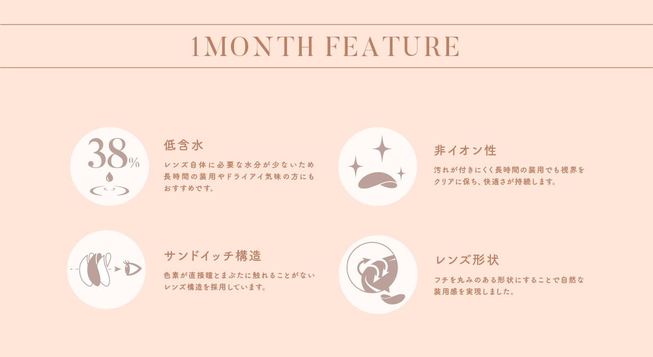 MOLAK 1MONTH モラク ワンマンス 1MONTH FEATURE