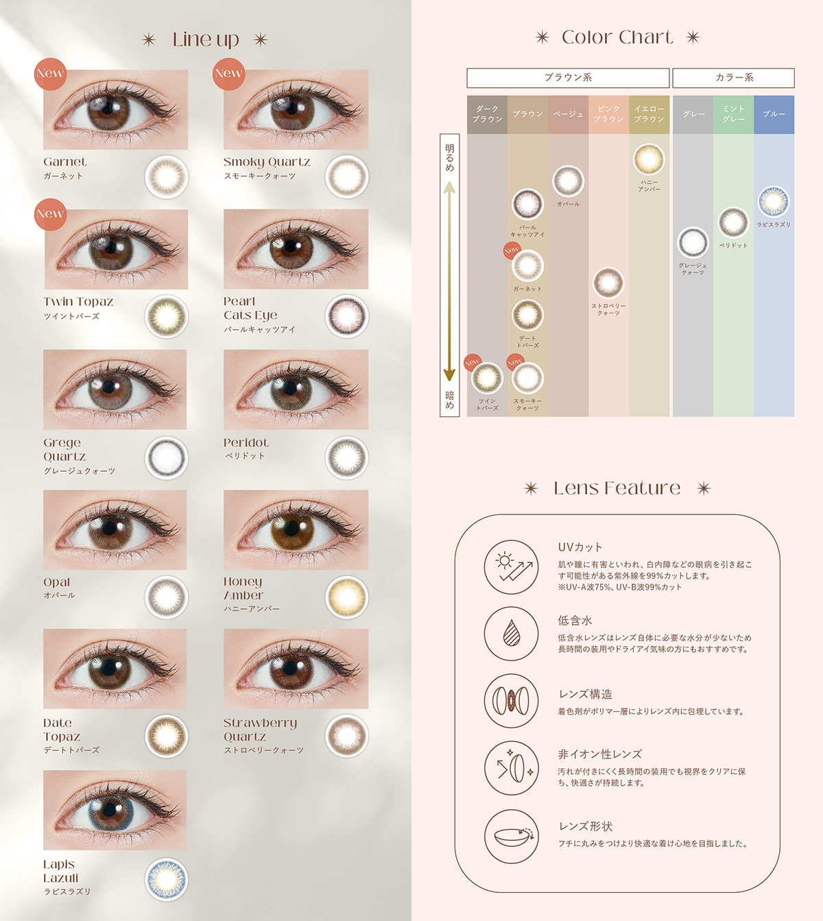 Line up Color Chart Lens Feature