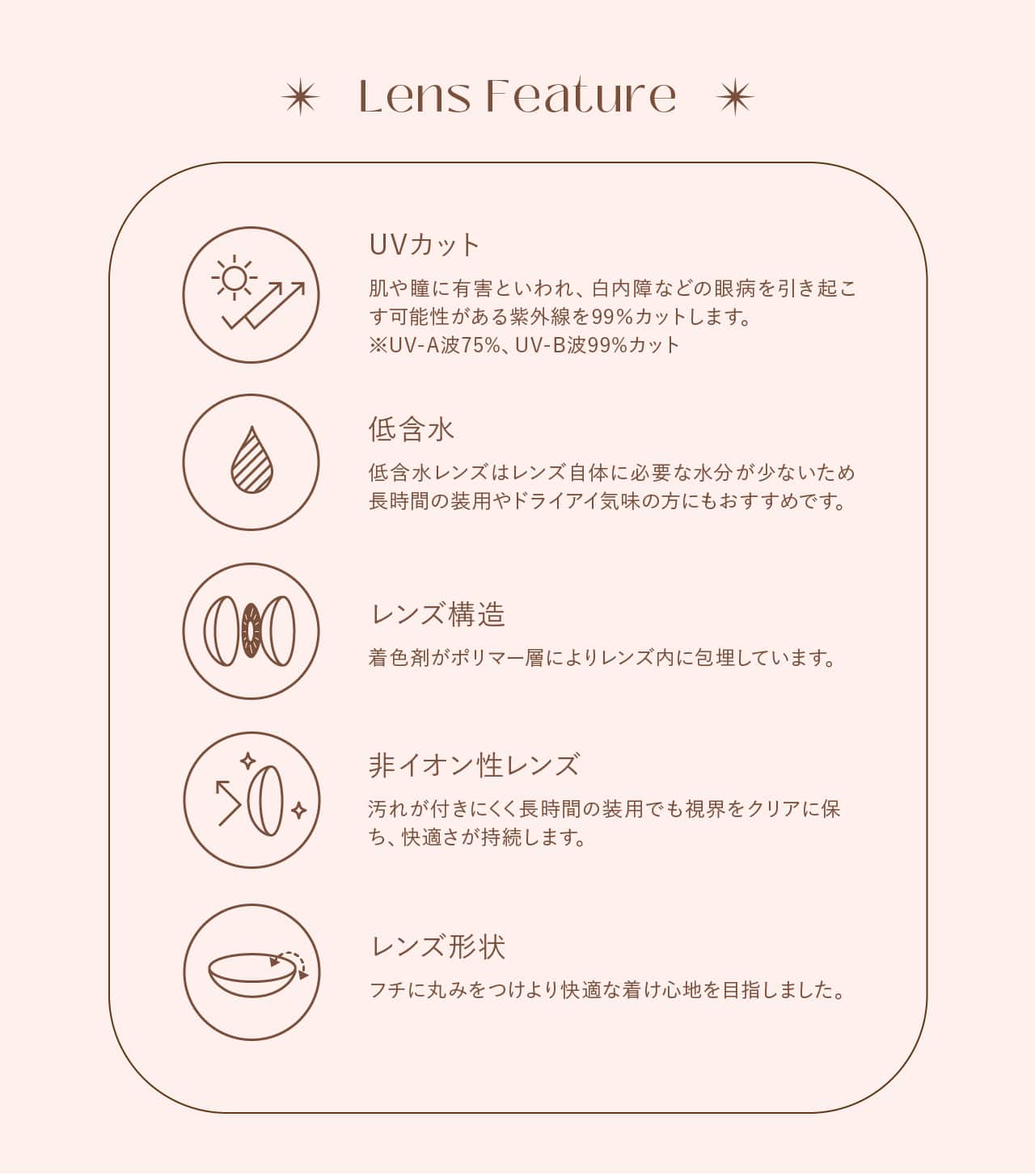 Lens Feature
