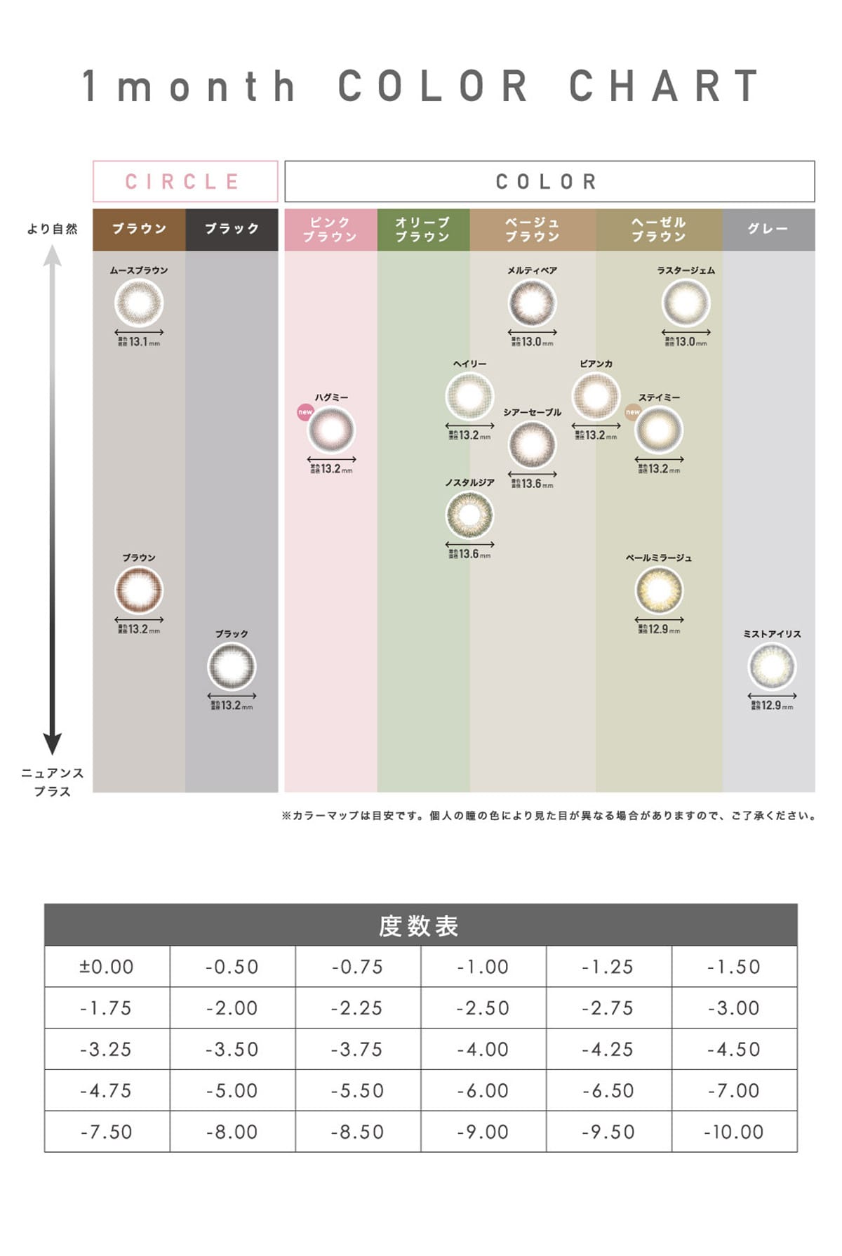 ReVIA 1MONTH BA }X COLOR CHART