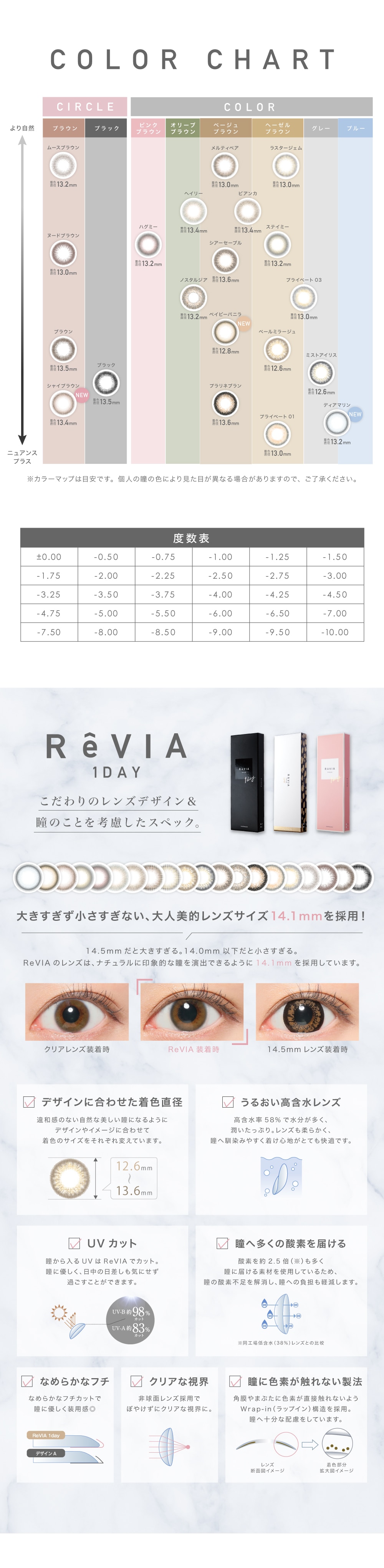 ReVIA 1day color BA f[ J[`[g