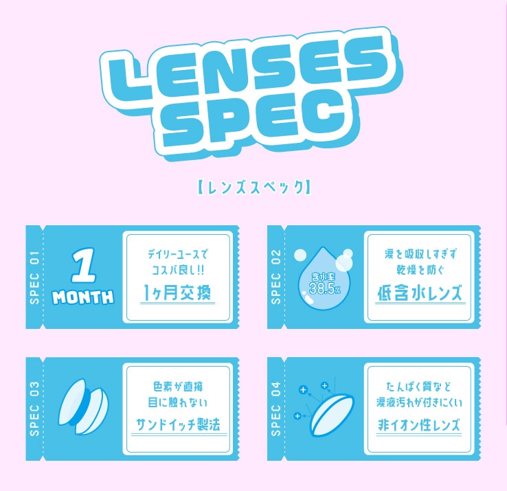 超モテコン ウルトラマンスリー LENS SPEC