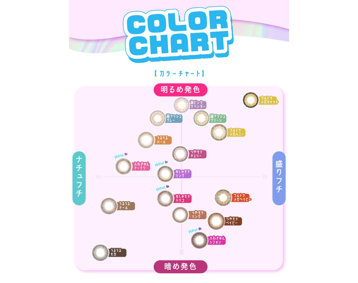 超モテコン ウルトラマンスリー COLOR CHART