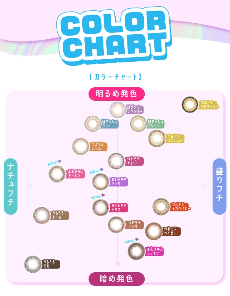 超モテコン ウルトラマンスリー COLOR CHART